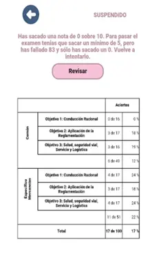 Examen CAP Mercancías España android App screenshot 9